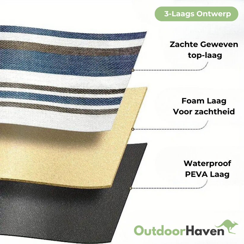 Opvouwbaar Picknickkleed – Waterdicht en Comfortabel voor Buiten