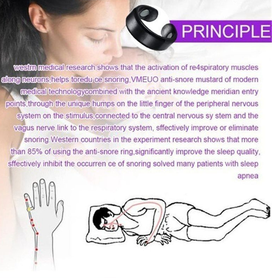 Anneau magnétique anti-ronflement