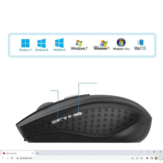 Mouse wireless - Silenzioso, DPI regolabile, mouse da ufficio portatile per PC, laptop e MacBook