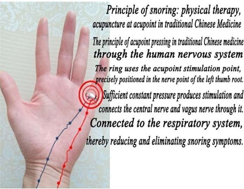 Anneau magnétique anti-ronflement