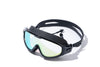 HD Waterproof Set