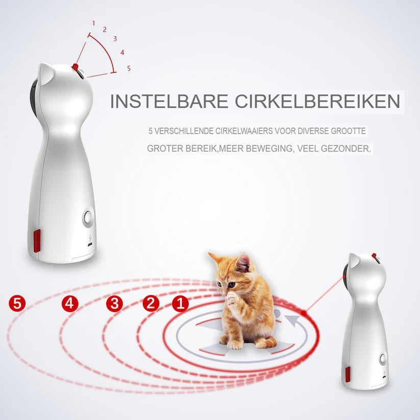 ChaseBeam – Giocattolo laser automatico per gatti