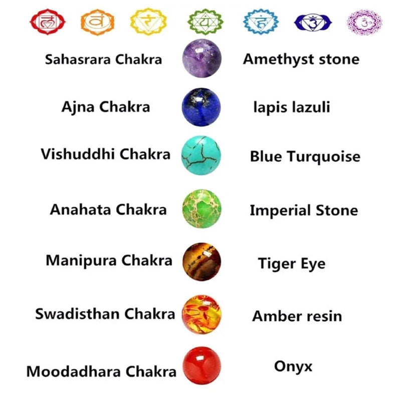 Natural Crystals Chakra Healing Bracelet