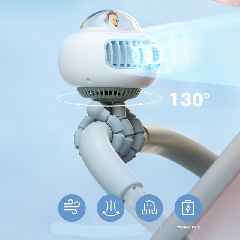Ventilator voor kinderwagen